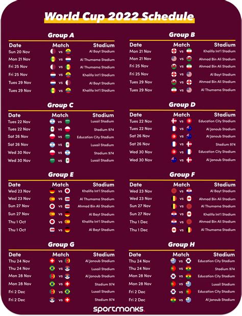 world cup schedule us time.